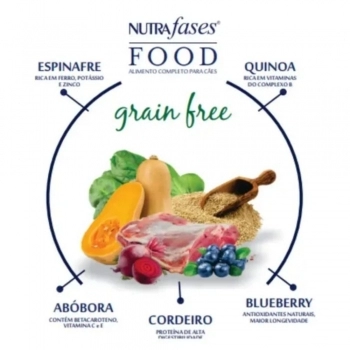 NUTRAFASES DOG FOOD GRAIN FREE 2,5KG